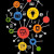 Digitalmarketing/copywriting