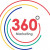 360marketing
